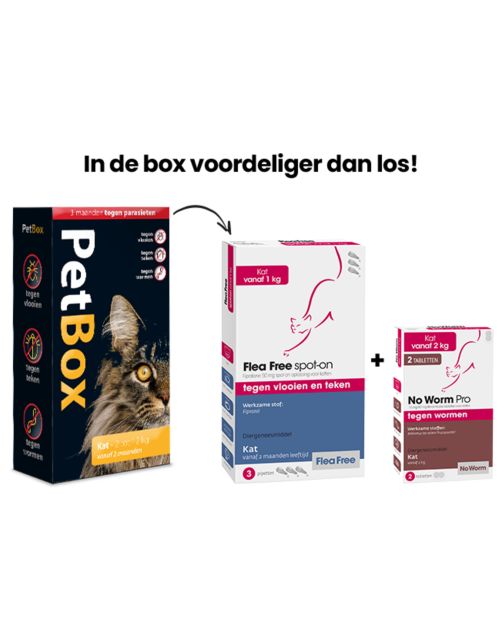 Petbox Kat Vlo. Teek & Worm - Anti vlo - teek- worm - 2-12 Kg M