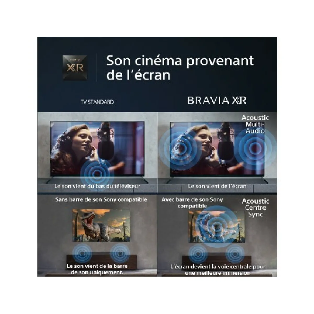 SONY XR-85X90LP 4K TV 85