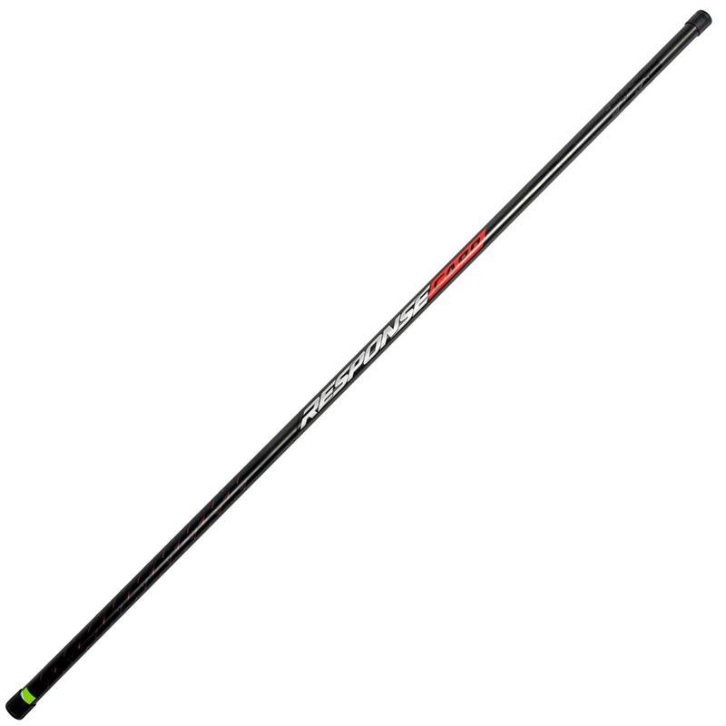 Manche D'épuisette Preston Innovations Response Handles