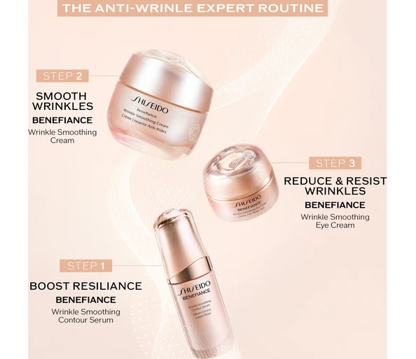 Shiseido Benefiance Wrinkle Smoothing Eye Cream
