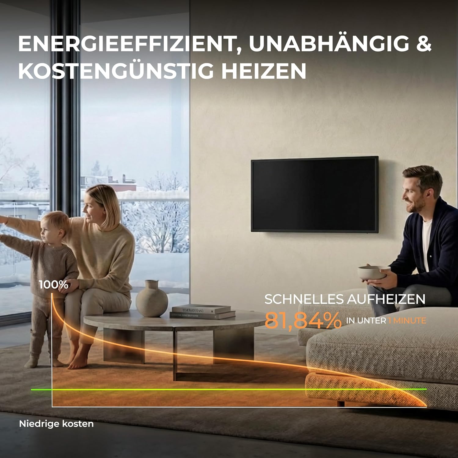BR Bringer Infrarotheizung 1000 Watt - mit Thermostat und Fernbedienung - Infrarot Elektroheizung Energiesparend - TÜV & GS - Deutsche Qualitätsmarke (schwarz)