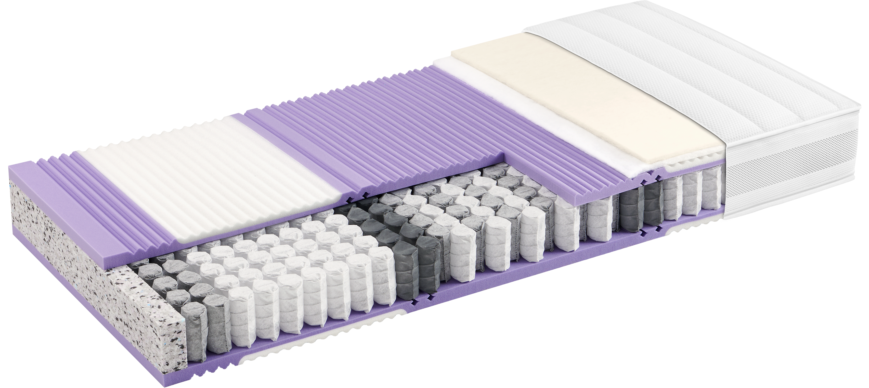 SwissSleep by riposa BODYFORM firm Matratze - 190.0 cm x 80.0 cm