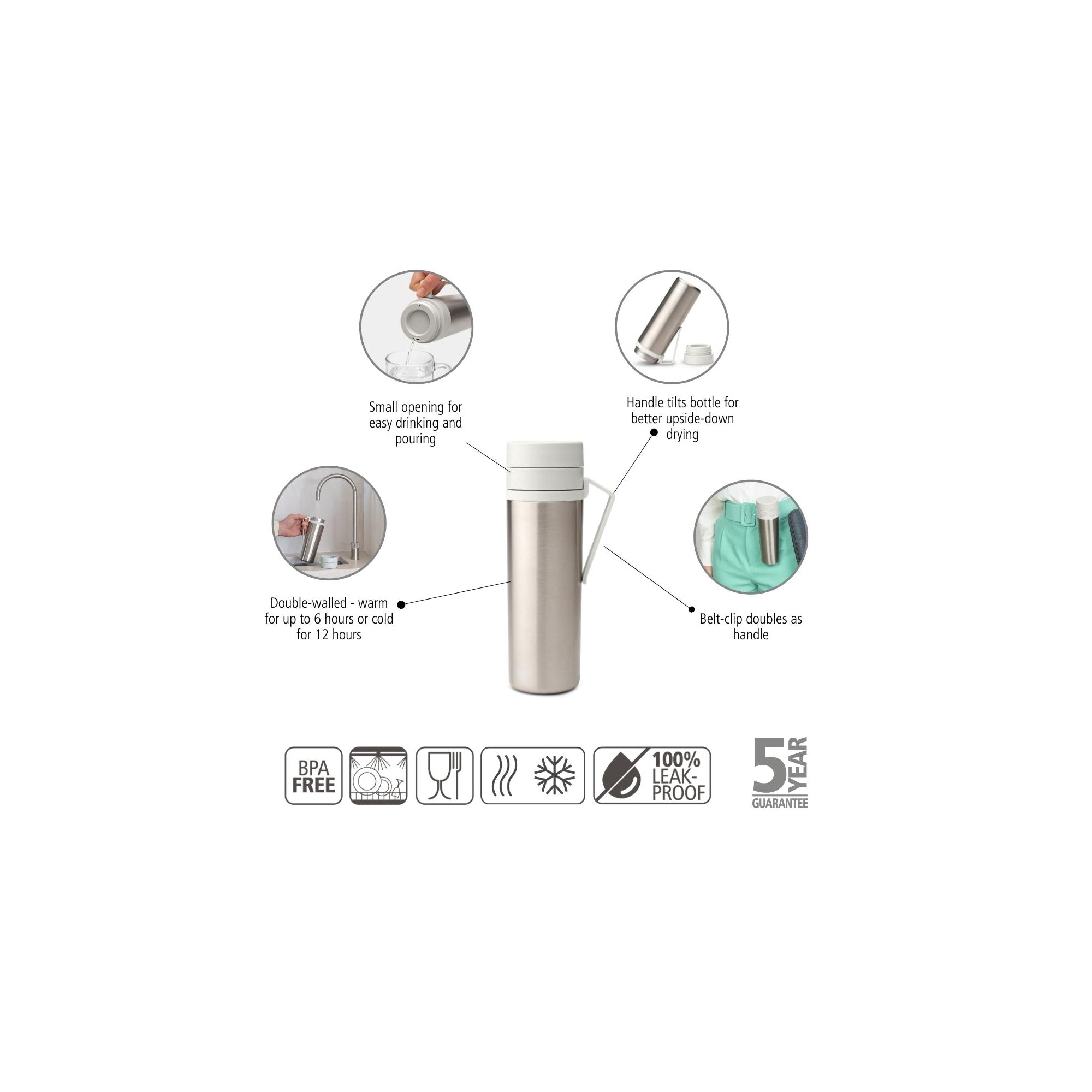 Make & Take Isoleerfles 0,5L