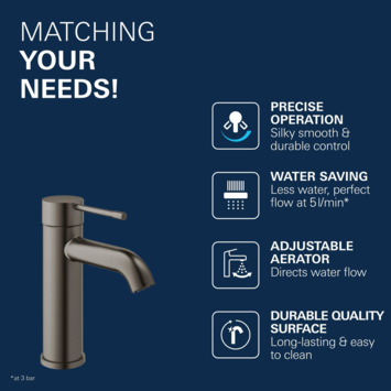 Grohe Wastafelkraan Essence New S Grafiet