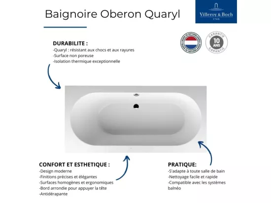 Baignoire droite 190 X 90 VILLEROY ET BOCH Oberon Quaryl