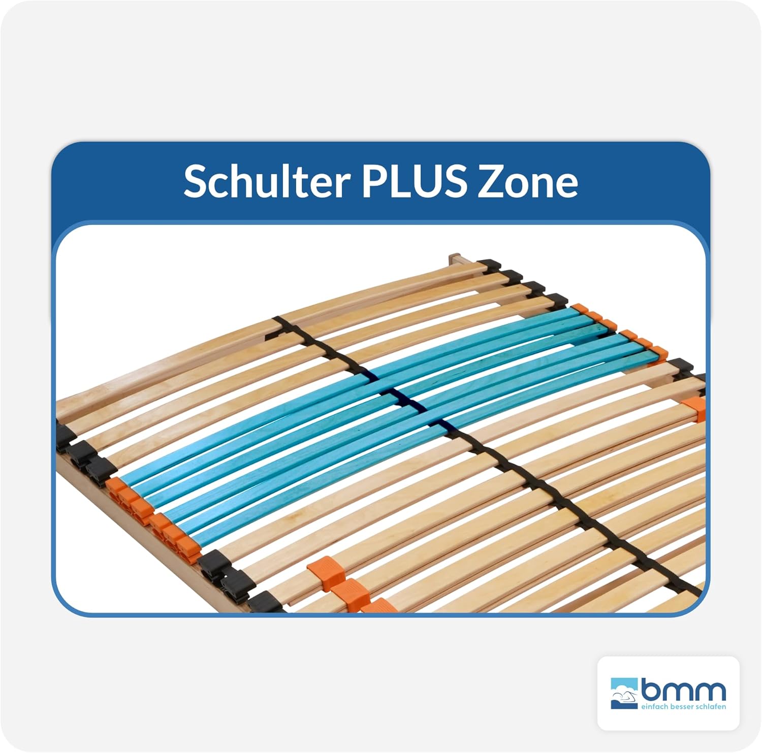 BMM Lattenrost 80x200 cm Fly 2-MOT – elektrisch verstellbar (2-motorig), 7 Zonen, für alle Matratzen, vormontiert, Höhe 7cm, Made in Germany