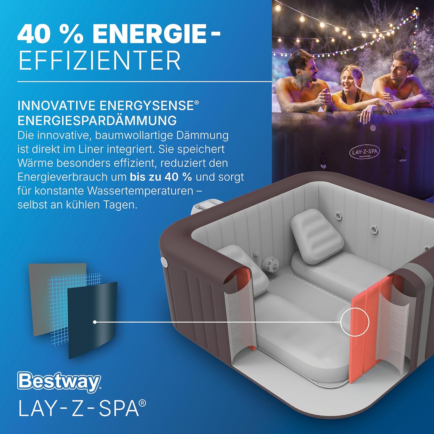 Bestway LAY-Z-SPA Energiespar-Whirlpool Maldives HydroJet Pro, 201 x 201 x 80 cm, 7 Personen, Heizung, Frostwächter, 8 HydroJet-Düsen, 180 AirJet-Düsen, App-Steuerung, Thermo-Abdeckung, Mahagoni, LEDs