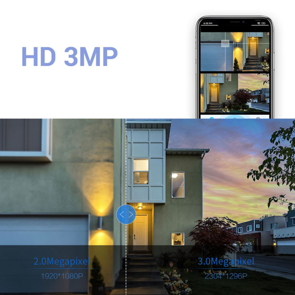 (2x3MP) 355° / 90° WiFi Dual IP Kamera 1296p IR Nachtsichtfunktion und Bewegungserkennung (iOS/Android)