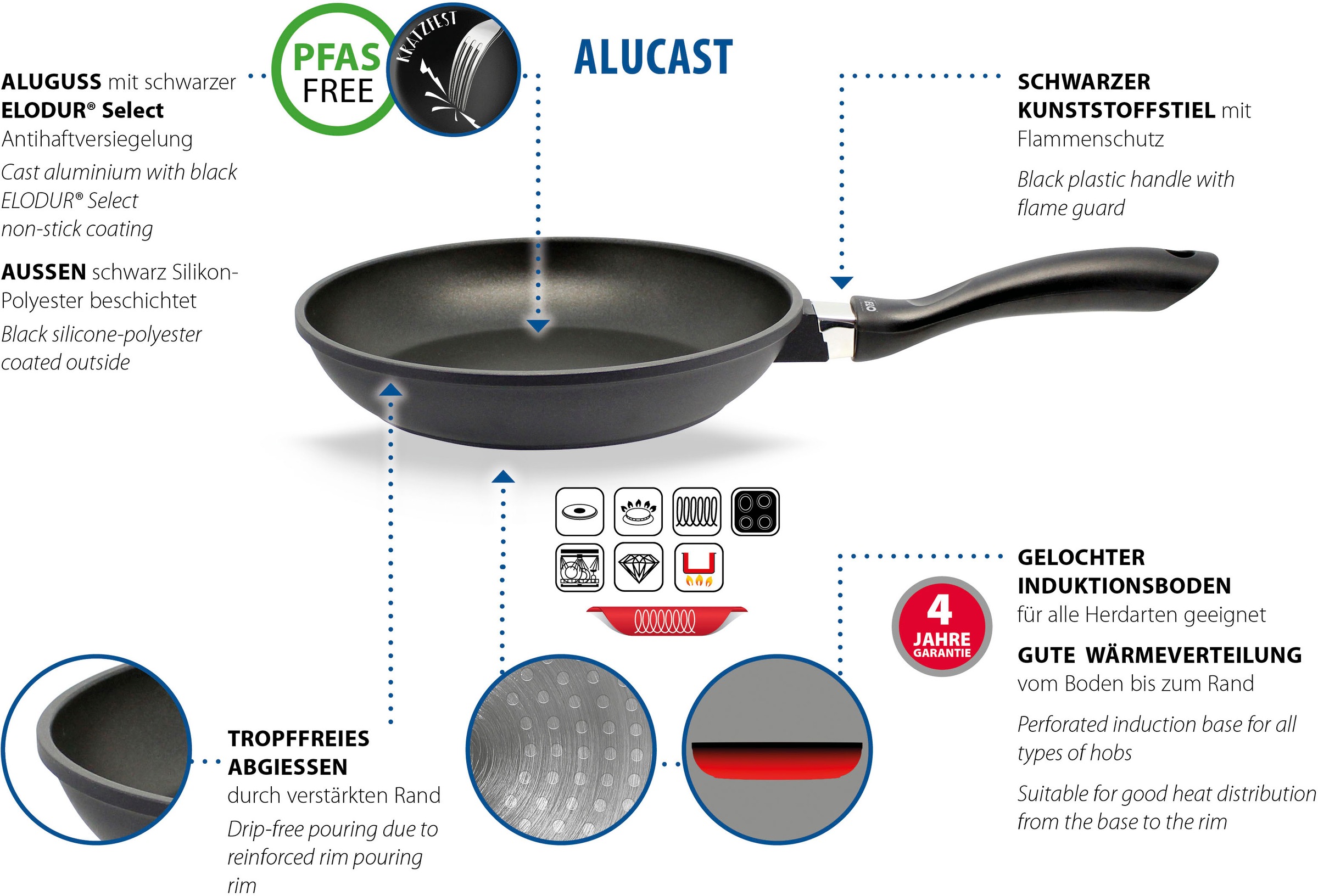 Elo Bratpfanne »Alucast« Aluminiumguss 1 Stk. tlg. Induktion