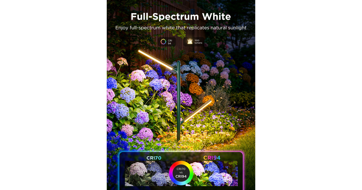 GoveeOutdoor Garden Lights - 2-pack sfeerverlichting  (2,4GHz-wifi + Bluetooth)