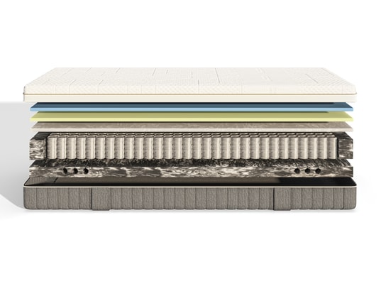 EMMA - Matelas  80 x 200 Body Adapt 0820, Hybride, 25 cm