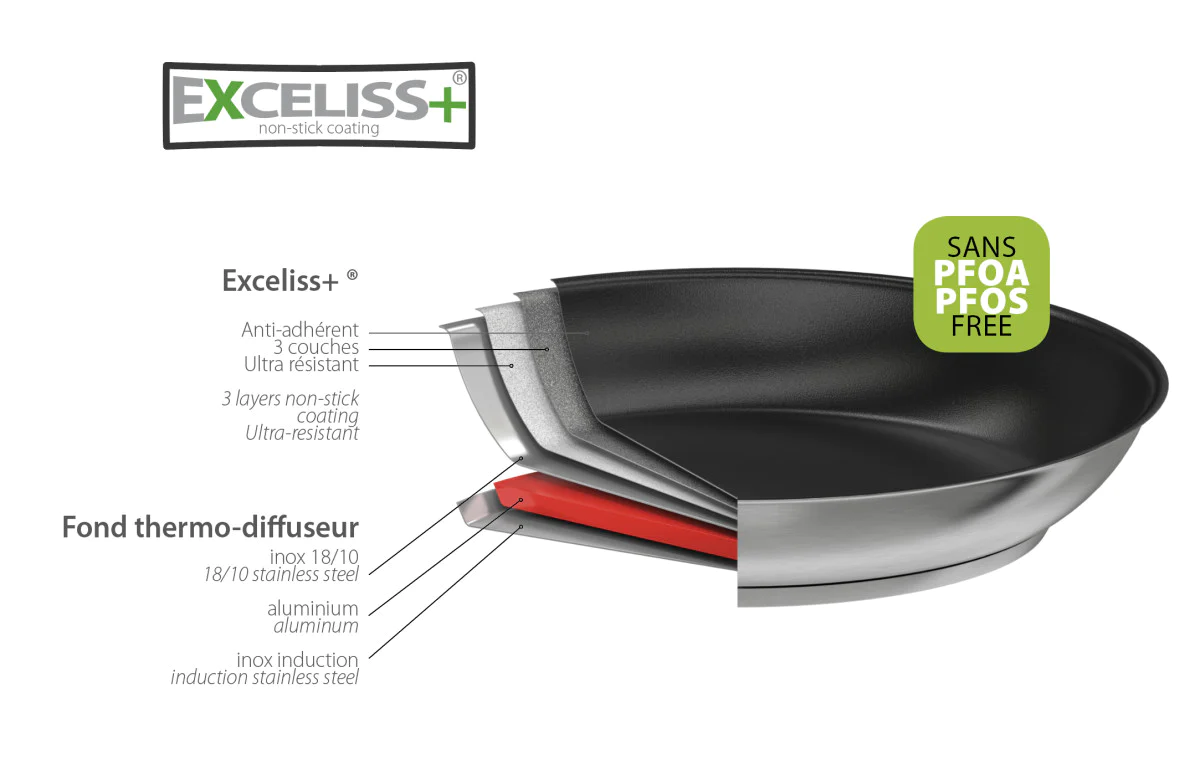 Poêle inox - anti-adhésif Exceliss+ Strate fixe 20cm Cristel