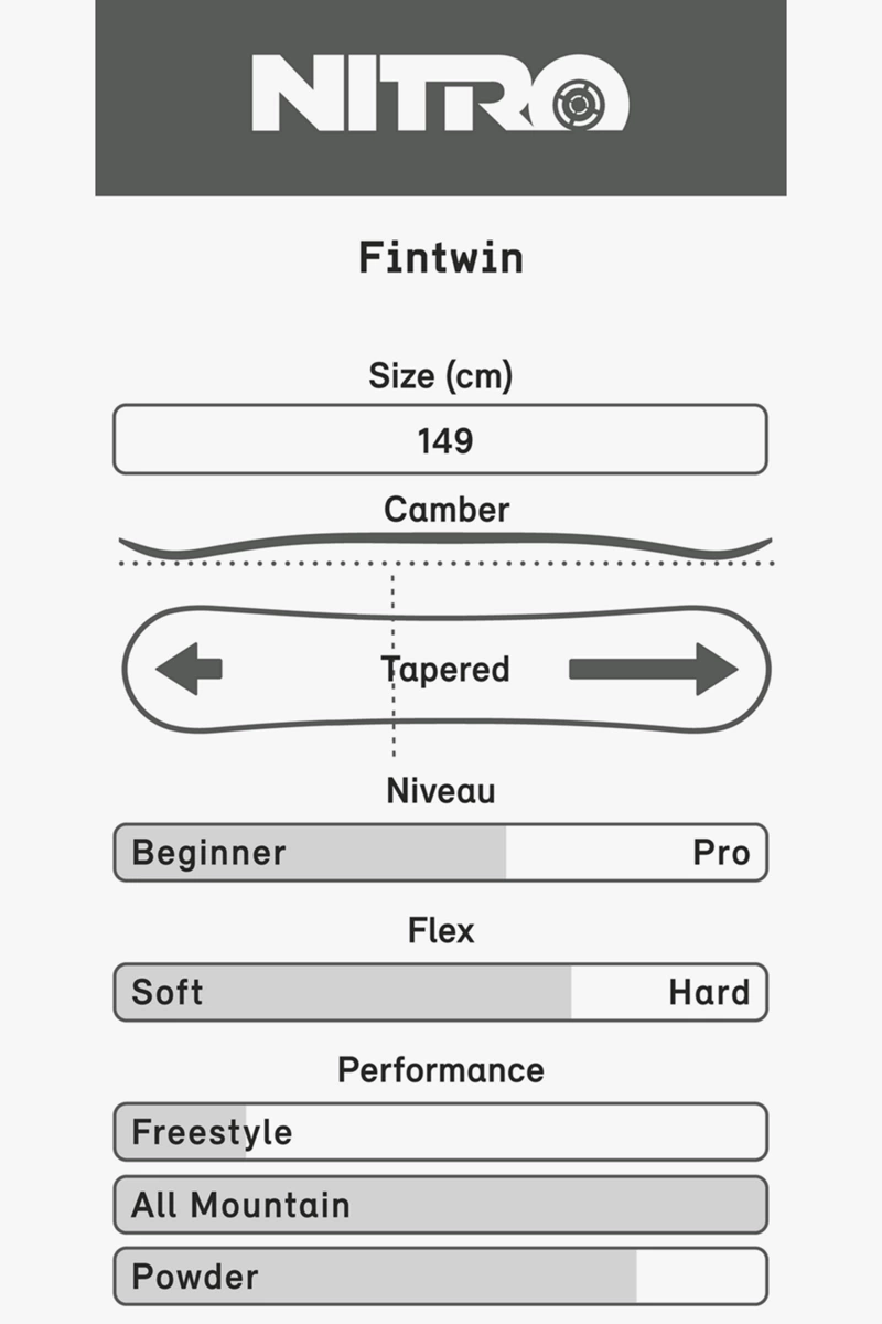 Nitro Fintwin Snowboard 2324