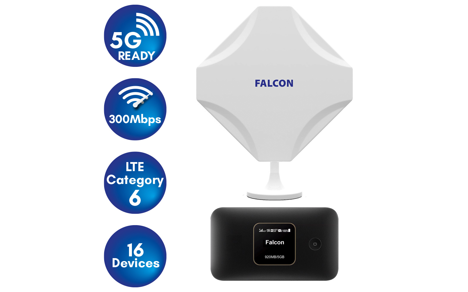 Falcon DIY 5G LTE tragbare Internet Fensterantenne mit mobilem 300 Mbit/s 4G Router
