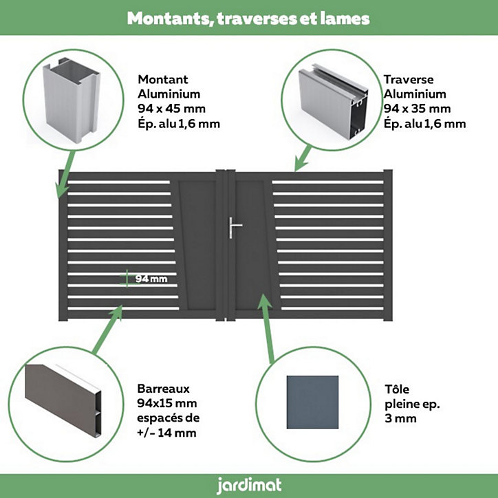Portail Jardimat battant aluminium Audelange noir - 350 x h.164 cm