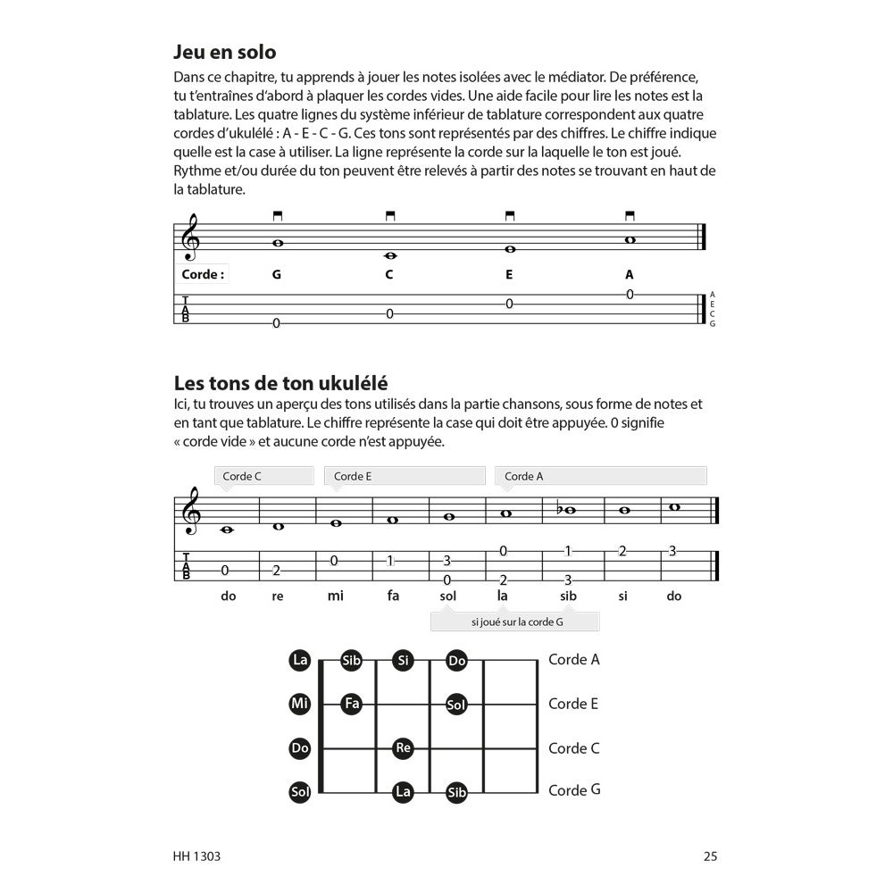 Cascha HH 1303 FR Ukulélé - Apprendre rapidement et facilement