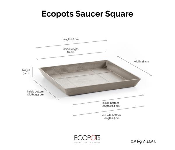 Ecopots Kunststoff-Untersetzer Rotterdam,