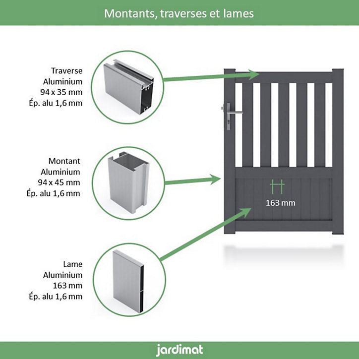 Portillon Jardimat aluminium Garonne gris 7016 - 100 x h.140 cm