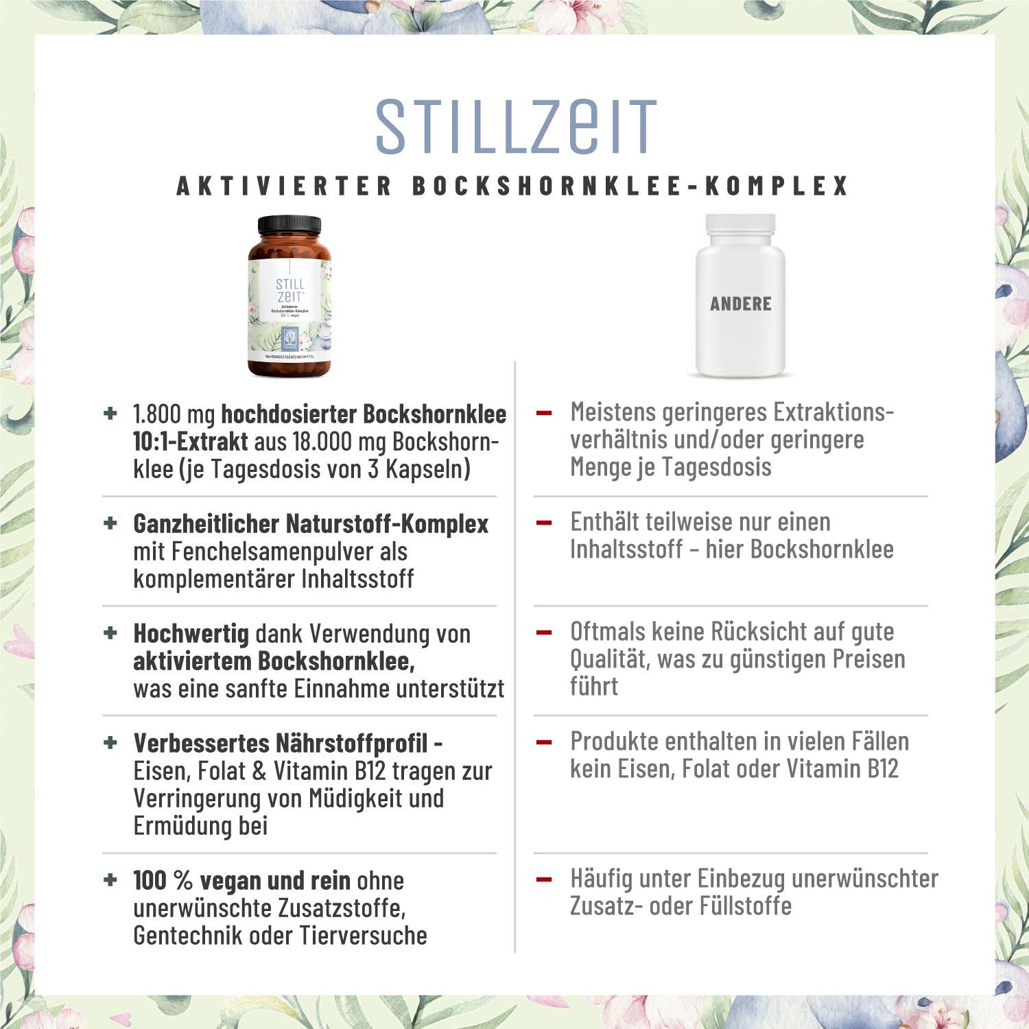 Bockshornklee Kapseln vegan & aktiviert - Bockshornklee Komplex für stillende Mütter - NATURTREU®