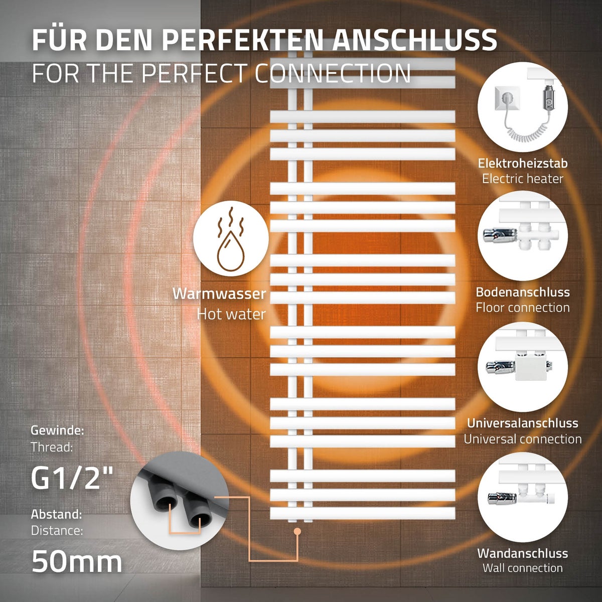 ECD Germany Iron EM Design Elektrische Badkamerradiator met Verwarmingselement 1200 W - 600 x 1600 mm - Wit - Designradiator Paneelradiator Handdoekwarmer Handdoekdroger