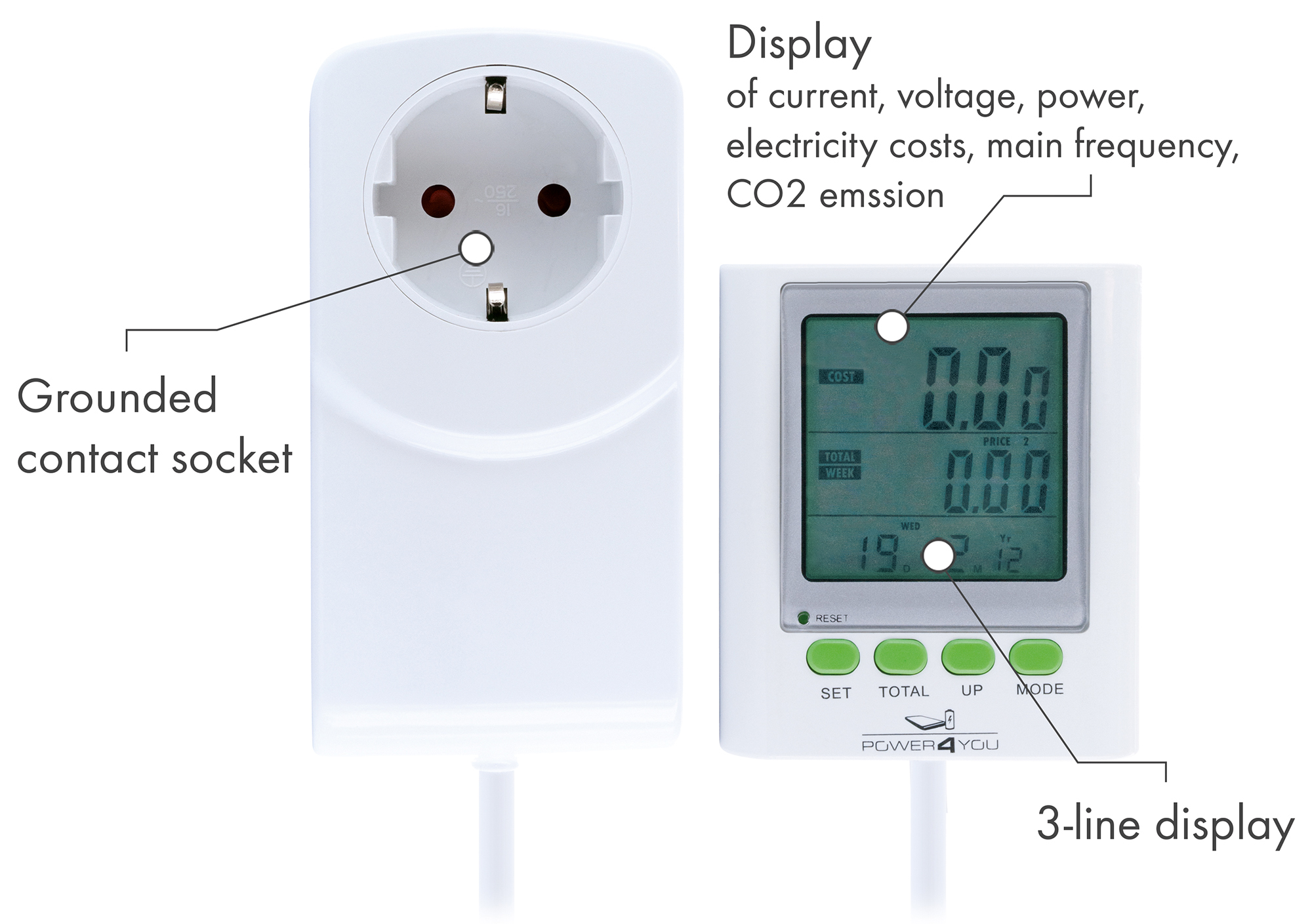 Schwaiger energiemeter met apart display