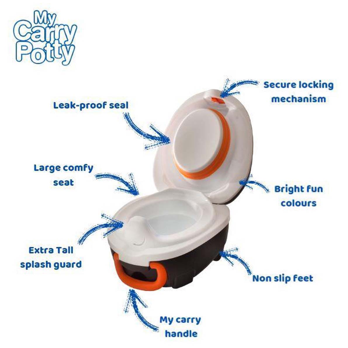 Jippie's My Carry Potty multi