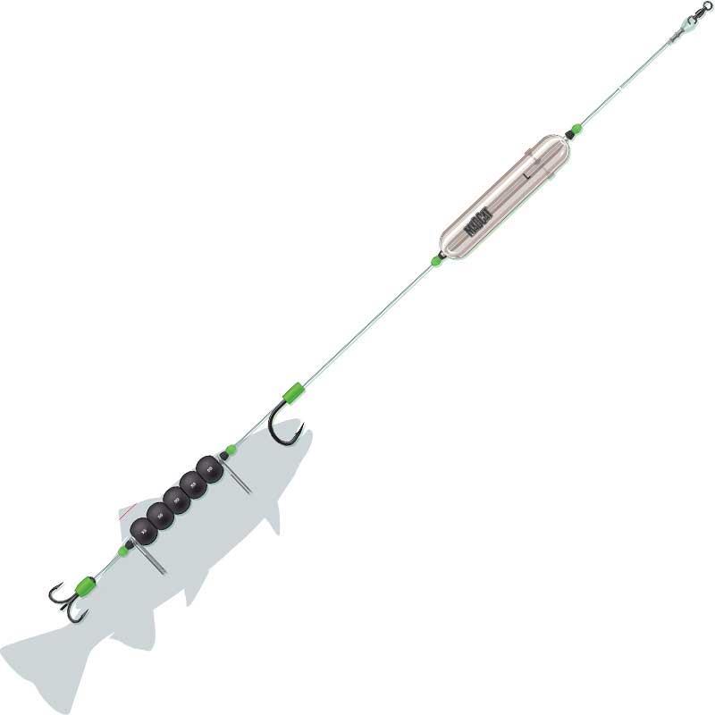 Bas De Ligne Madcat Adjusta Profi River Rigs “Dead Bait”