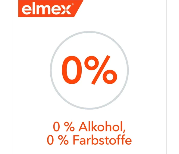 Elmex Kariesschutz Mundspülung