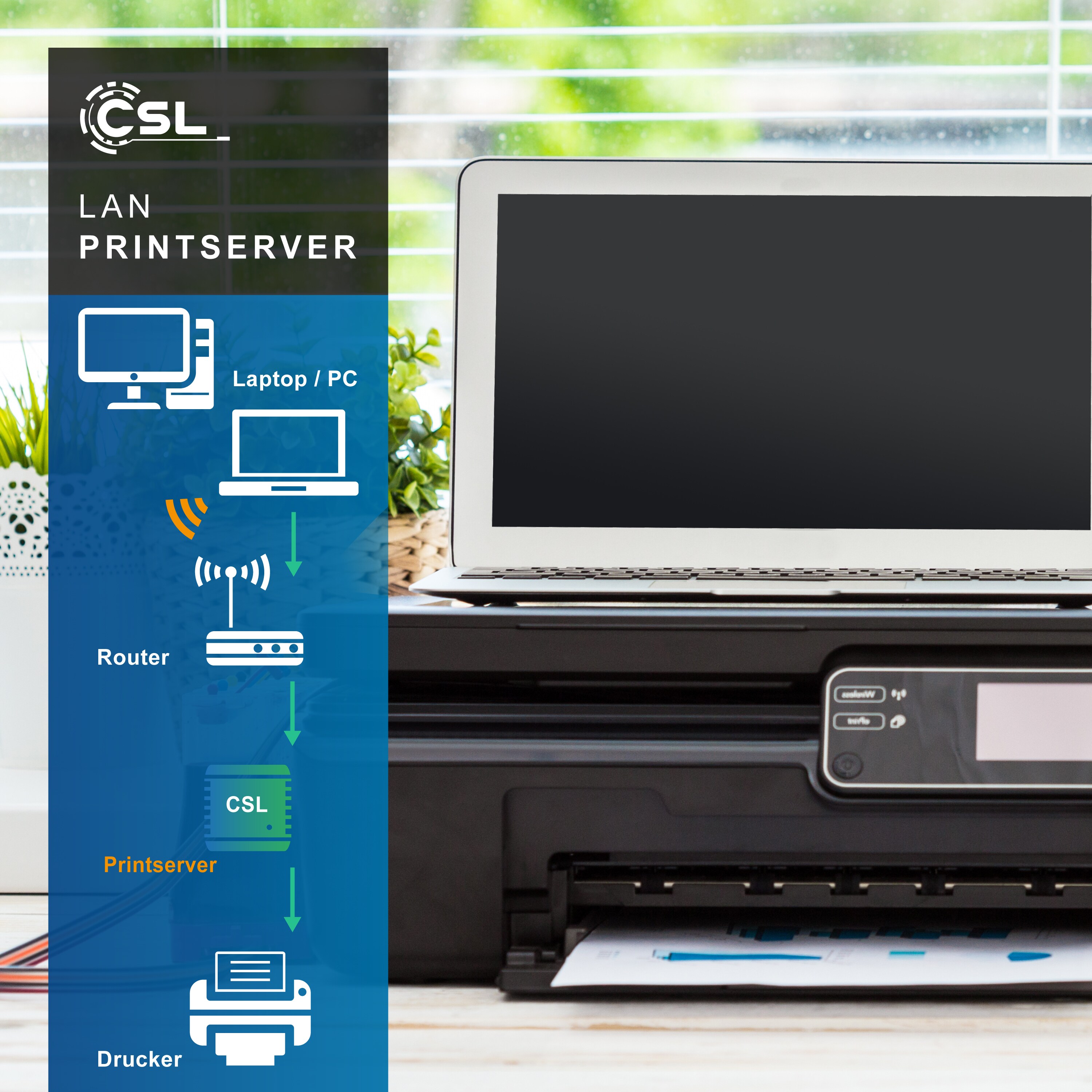 CSL Fast Ethernet USB Printserver inklusive Netzteil PC und MAC / Windows 10 fähig