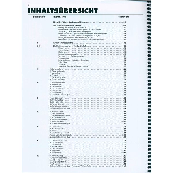 De Haske Verlag Bläserklasse Partitur 1