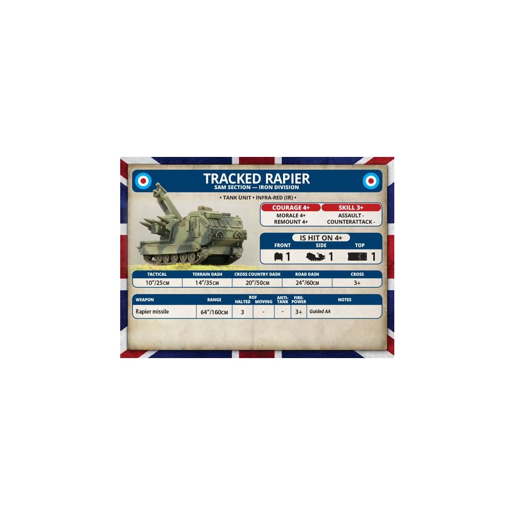 Team Yankee - Tracked Rapier SAM Section