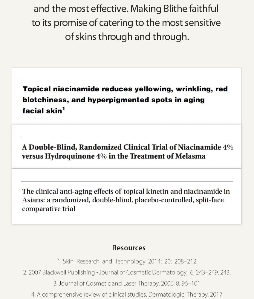BLITHE - Gerichte Blemish Serum Niacinamide 5.0