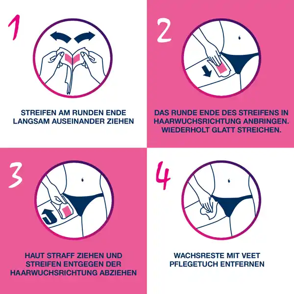 Pure Kaltwachsstreifen für Bikinizone & Achseln