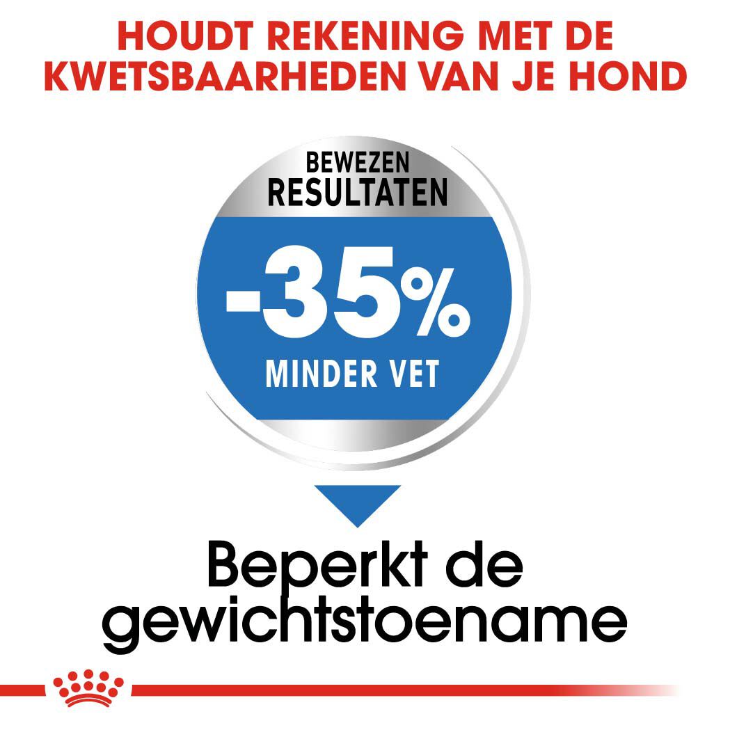 Royal Canin Light Weight Care Maxi Adult - Hondenvoer - 12 Kilogram - gevogelte