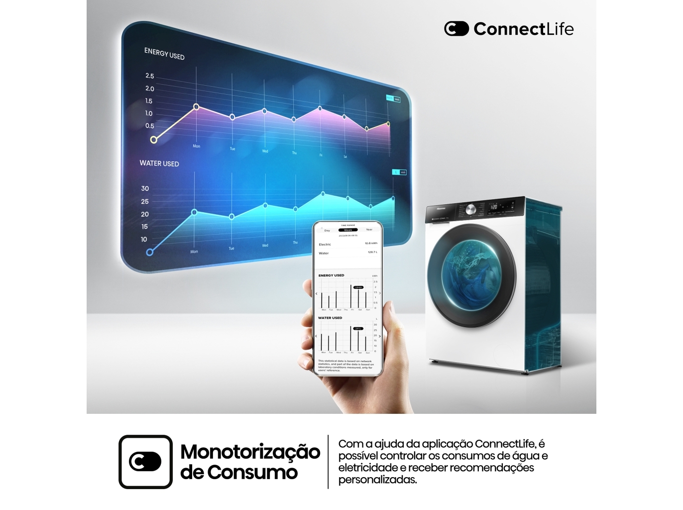 MÁQUINA DE LAVAR E SECAR ROUPA HISENSE SERIE 3S WD3S1043BW3 LAVA 10.5KG SECA 6KG