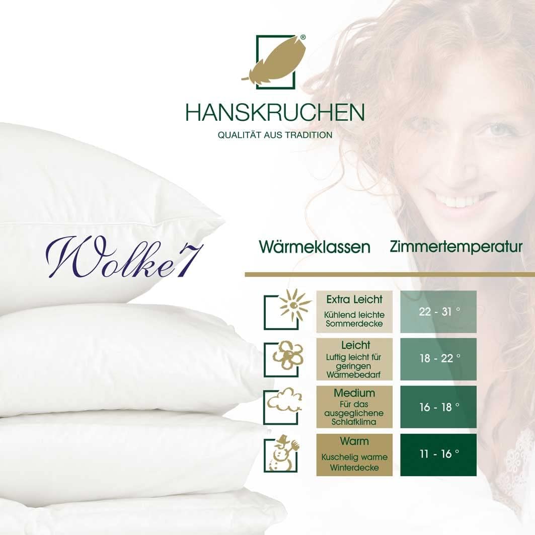 Wolke 7 Bettdecke 135x200 cm - Extra leicht / Sommer - Made in Germany Kassettendecke aus 100% Baumwolle - Allergiker geeignet