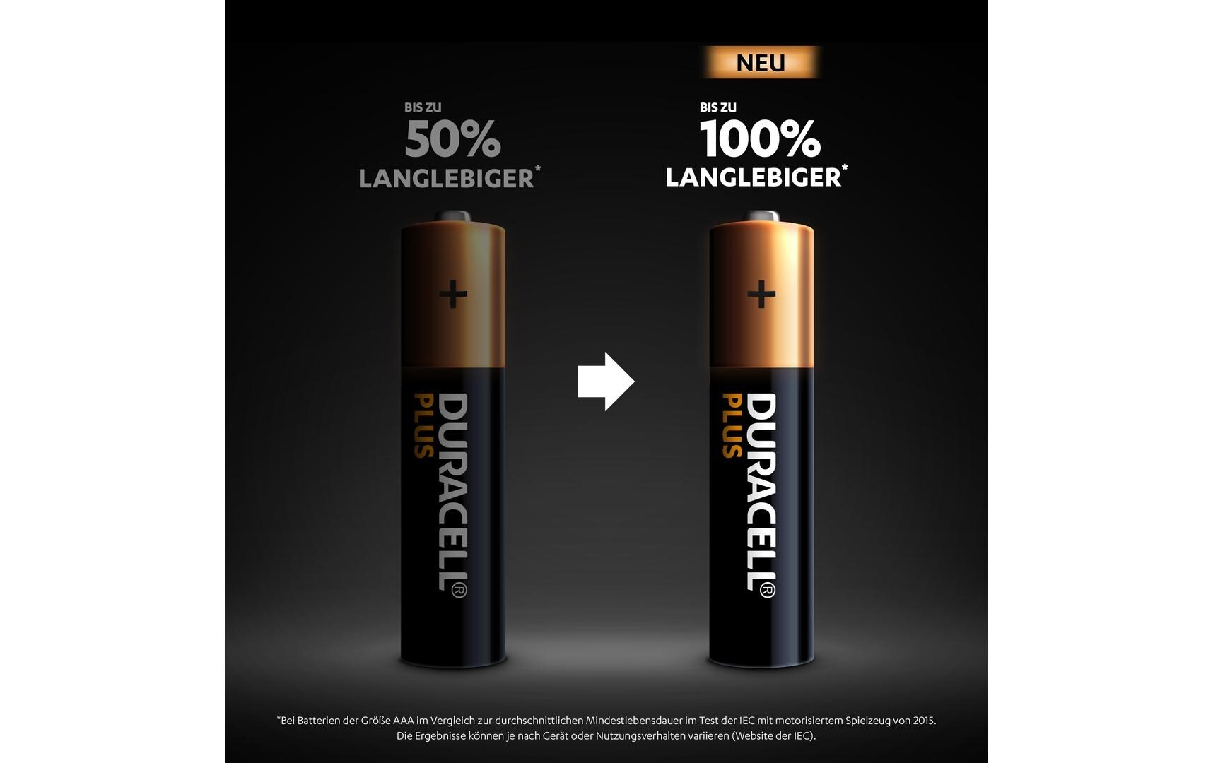 Batterie Plus Power AAA , 4 StückAAA/LR03, 4 Stück