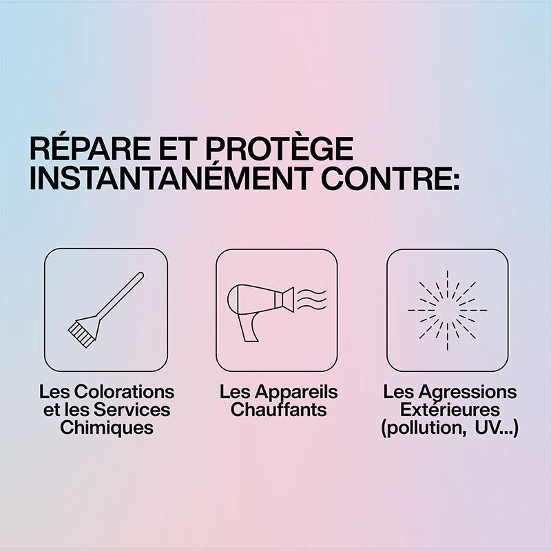 Traitement intensif ultra concentré Acidic Bonding Concentrate