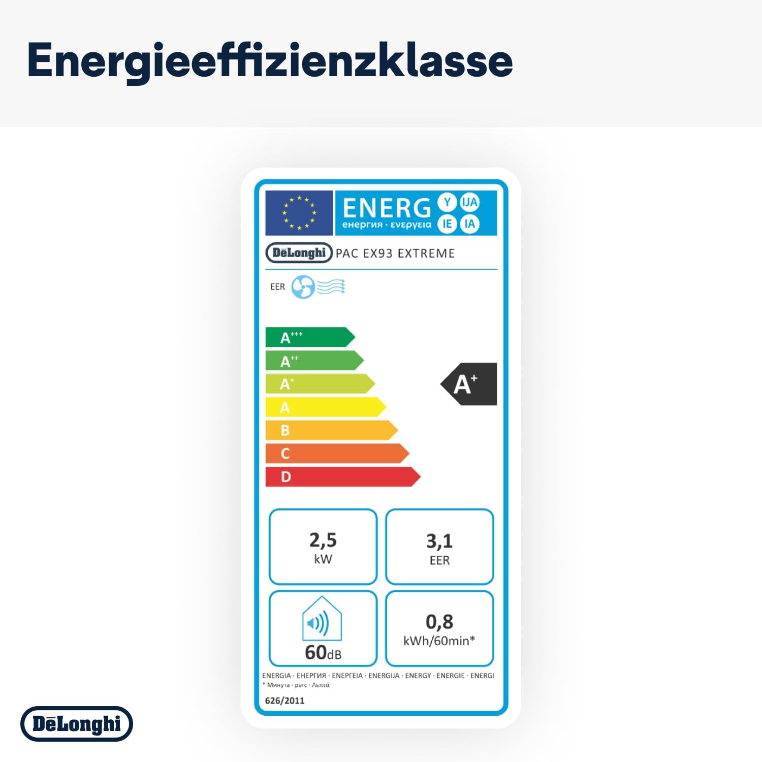 De'Longhi Pinguino PAC EX93 Mobiles Klimagerät mit Abluftschlauch, 60dB(A), Whisper Technology - Sehrleise, Klimaanlage für Räume bis 85m3, 3 Ventilatorgeschwindigkeiten, Entfeuchtungsfunktion, Weiß