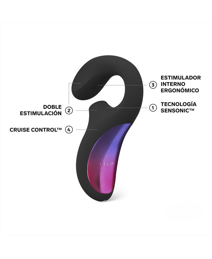 LELO Enigma Cruise Rabbit Vibrator Sort