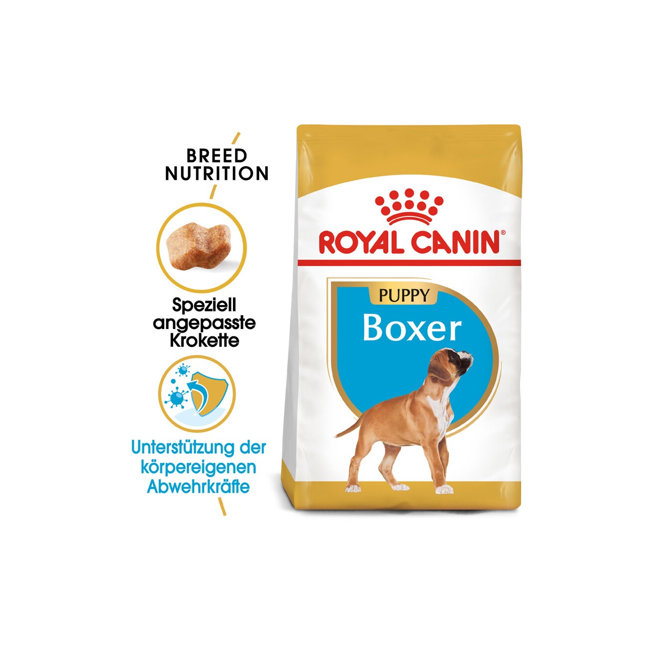 ROYAL CANIN Boxer Puppy 12 kg
