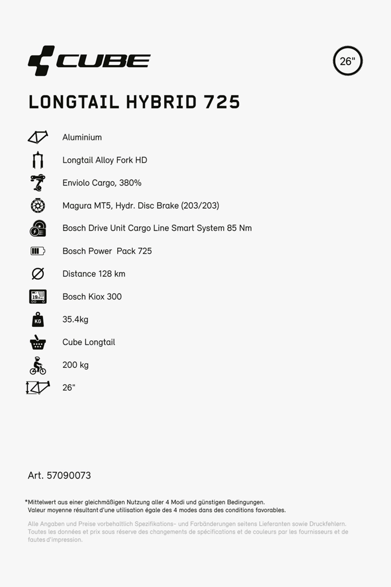 CUBE Longtail Hybrid 725 26 E-Bike 2024