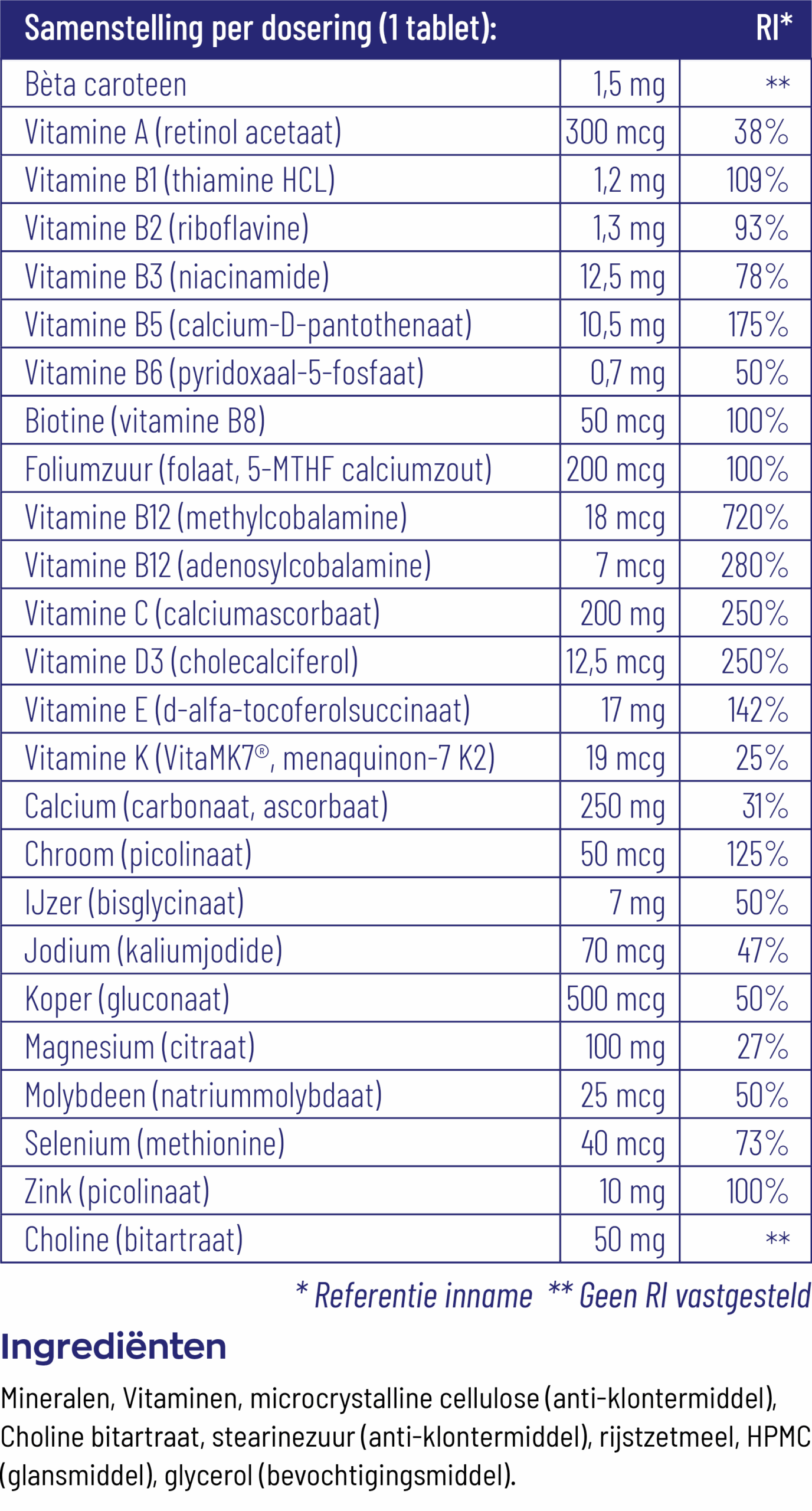 Vitakruid Multi Basis Met Natuurlijke Vormen (30 tabletten)