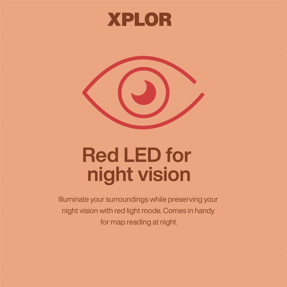 GP - Xplor Rechargeable Headlamp, PHR16, 300 lumens