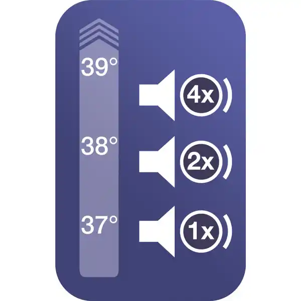 ThermoScan® 3  Ohrthermometer, IRT3030