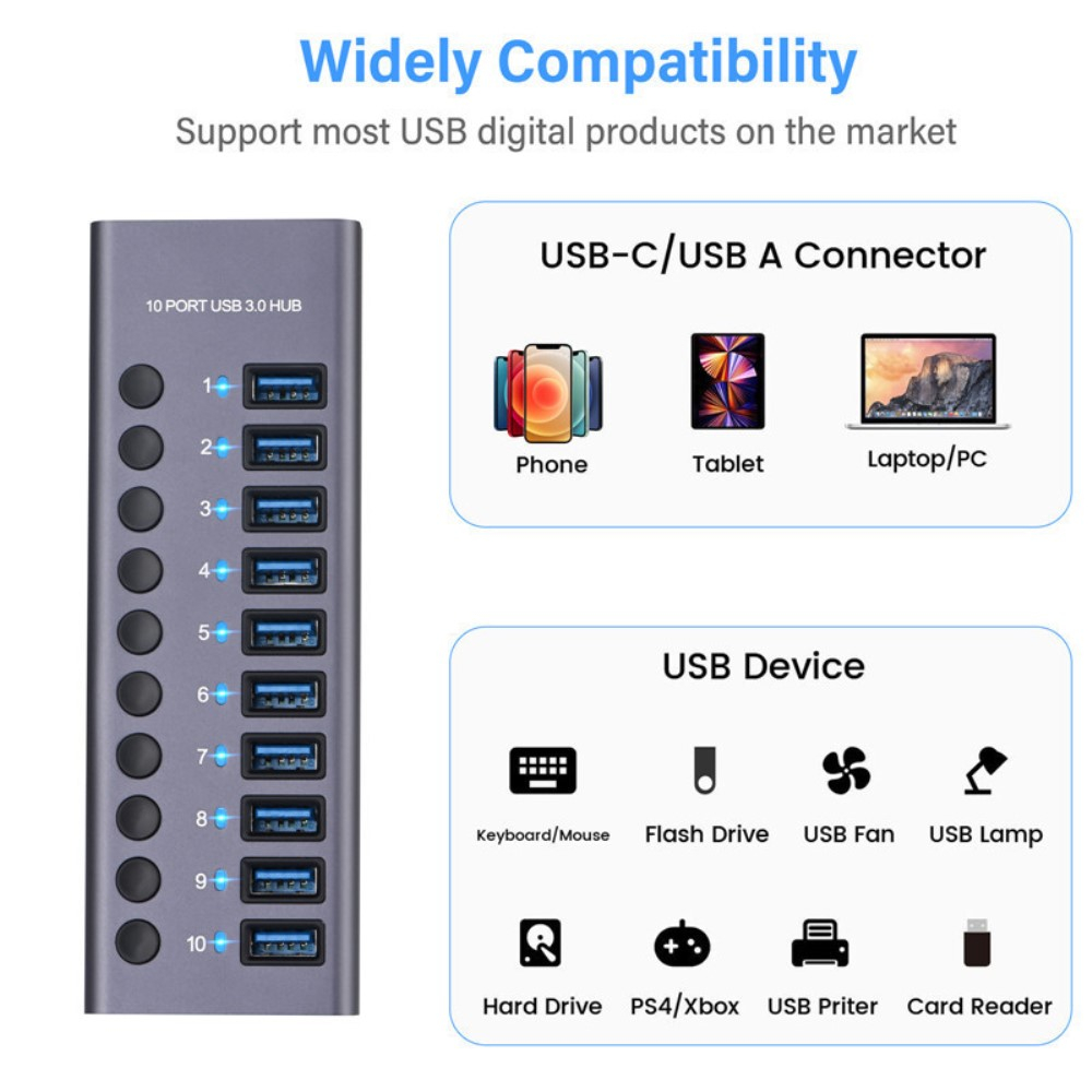 10-fach Aktiver Aluminium USB 3.0 Hub Steuerung Tastenschalter 300Mb/s   Netzteil (12V/5A) - Schwarz
