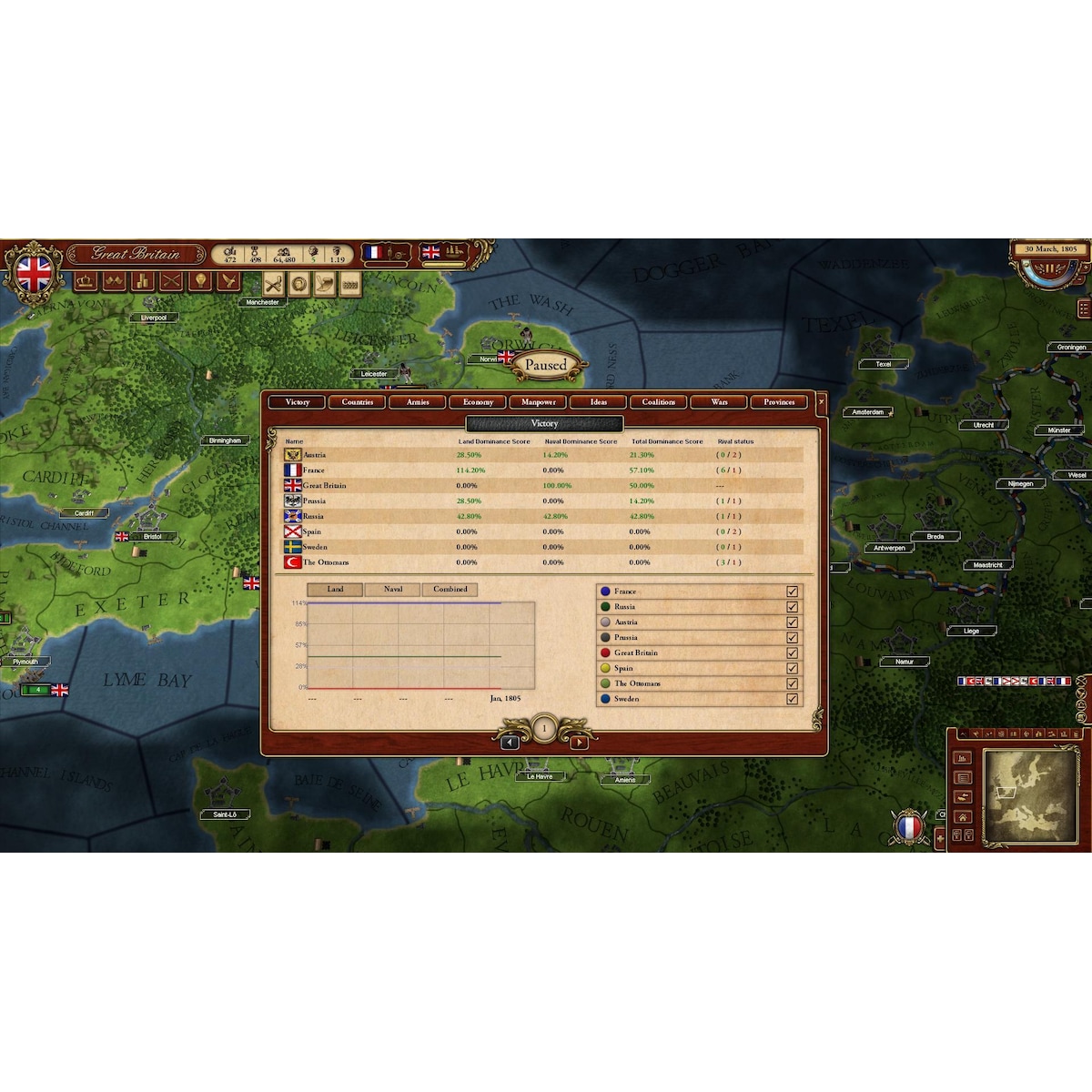 March of the Eagles British Unit Pack - PC Windows
