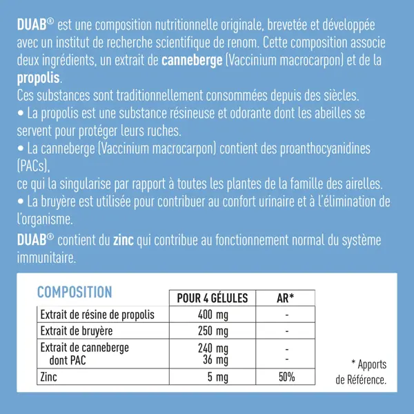 Kit de Controle de Infecção do Trato Urinário Granions - Duab Flash + Duab D Manose