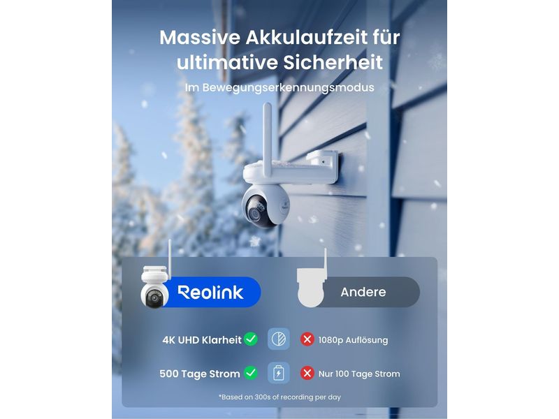 Reolink Netzwerkkamera B660 Altas PT Ultra   Solar 360°  4K Kabellose, akkubetriebene 4K ColorX Nachtsicht, 360° schwenkbare 90° neigbare 8 MP wetterfeste smarte Überwachungskamera mit Scheinwerfer und Bewegungssensor für In- & Outdoor