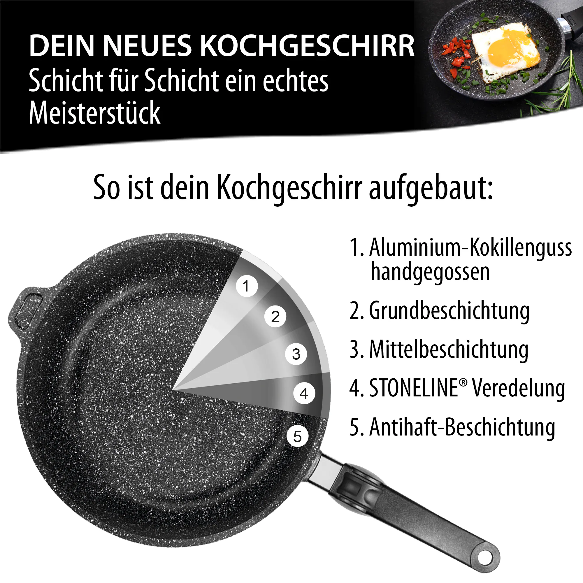 STONELINE® Made in Germany Kochtopf, 24 cm, Kokillenguss